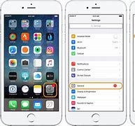 Image result for iPhone Page
