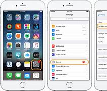 Image result for OS Update iPhone