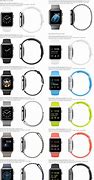 Image result for Chronological Order of Apple Watch