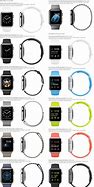 Image result for Apple Watch Series Compatibility Chart