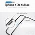 Image result for Anti Dust iPhone X Protector
