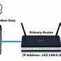 Image result for D-Link Modem vs Router