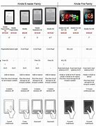 Image result for Amazon Kindle Fire Comparison Chart