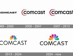 Image result for IE Comcast Logo