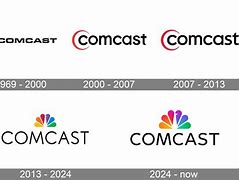 Image result for Comcast Logo Peack