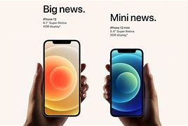 Image result for iPhone 12 Mini in Nepal