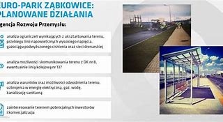 Image result for co_to_za_Żorski_park_przemysłowy