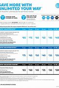 Image result for AT&T Phone Plans Create