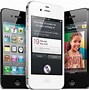 Image result for When Did iPhone 1 Come Out