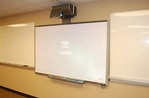 Image result for smart board classroom