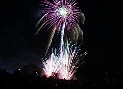 Image result for Fireworks Explosion Kit
