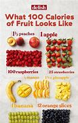 Image result for Fruit Calories Chart