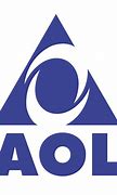 Image result for AOL Homepage