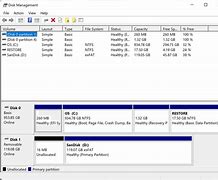 Image result for Hard Disk and Its Partitions