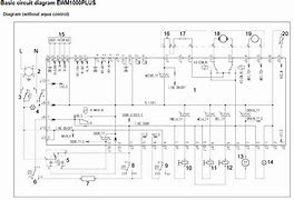Image result for Zanussi Washer Dryer Interconnection Diagram