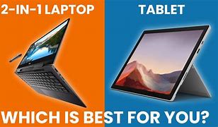 Image result for Best Tablet Like Laptop