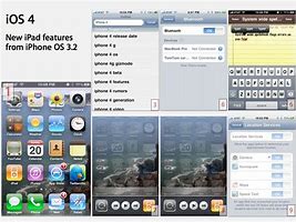 Image result for iPod Touch 4 Last iOS