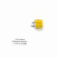 Image result for Odyssey Battery Smallest