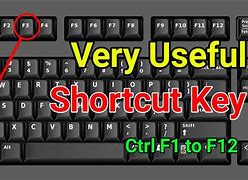 Image result for F12 Keyboard