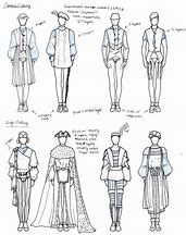 Image result for Medieval Irish Men's Clothes