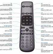 Image result for Newest DirecTV Remote Control