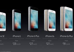 Image result for How Much Is the New iPhone SE