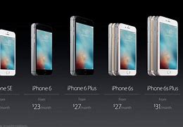 Image result for iPhone SE 3.Cost