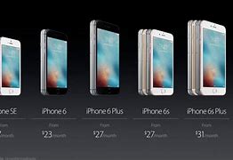 Image result for How Big Is the iPhone SE