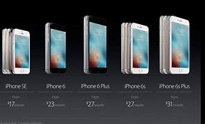 Image result for iPhone SE2 How Much Is It