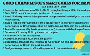Image result for Strategic Plan Goal Examples