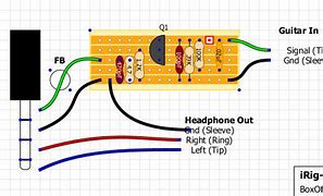 Image result for iPhone Guitar Interface