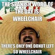 Image result for Spanish Funnies