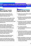 Image result for Identity Theft Model