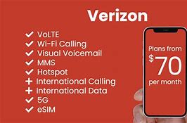 Image result for Compare Verizon Unlimited Plans