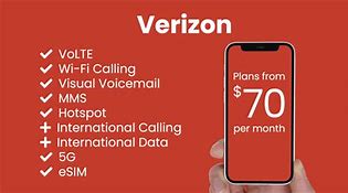 Image result for How Much Is Verizon Family Plan