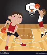 Image result for Basketball Player Animation