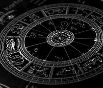 Image result for Zodiac Signs Wallpaper