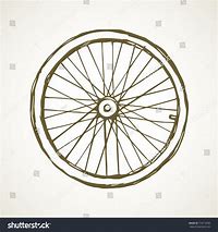 Image result for Drawing Challenges Wheel