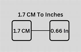 Image result for iPhone SE Dimensions in Cm