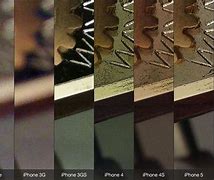 Image result for Kamera Entwicklung Apple iPhone