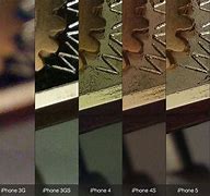 Image result for The First iPhone Cell Phone Quality Camera