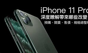 Image result for iPhone 11 128GB How Big Are They