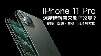 Image result for iPhone 11 Real Size