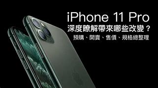 Image result for Future iPhone 11