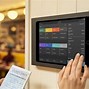 Image result for Best Touch Screen Computer