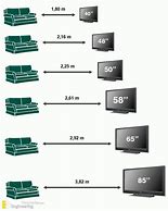 Image result for CRT TV Dimensions