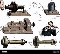 Image result for 1800s Telephone