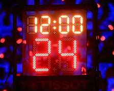 Image result for Clock Shot by Gunfire