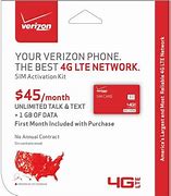 Image result for Verizon Sim Card Replacement