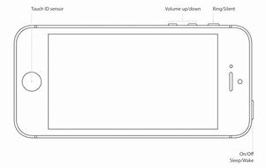 Image result for iPhone SE Sleep Wake Button
